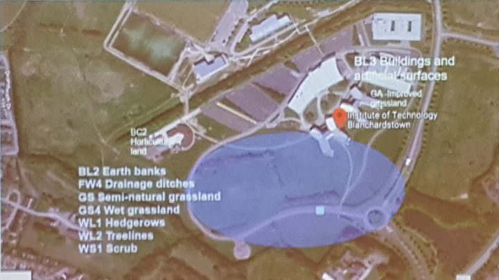 itb ecology map